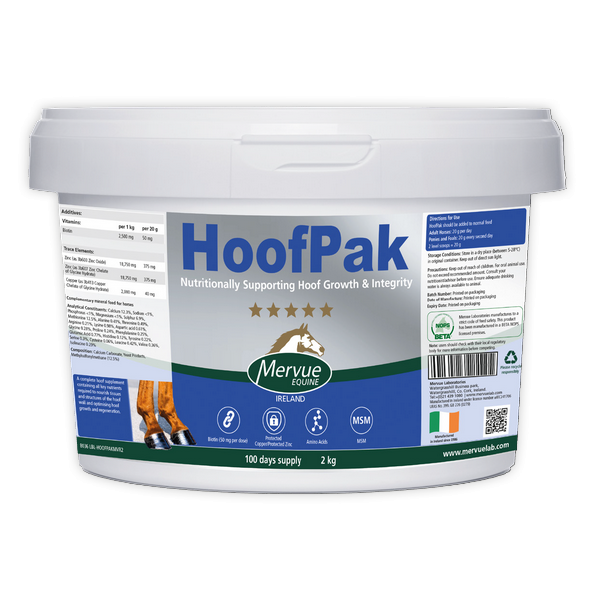 Składniki odżywcze wspierające kondycję, wzrost i odżywianie kopyt.png